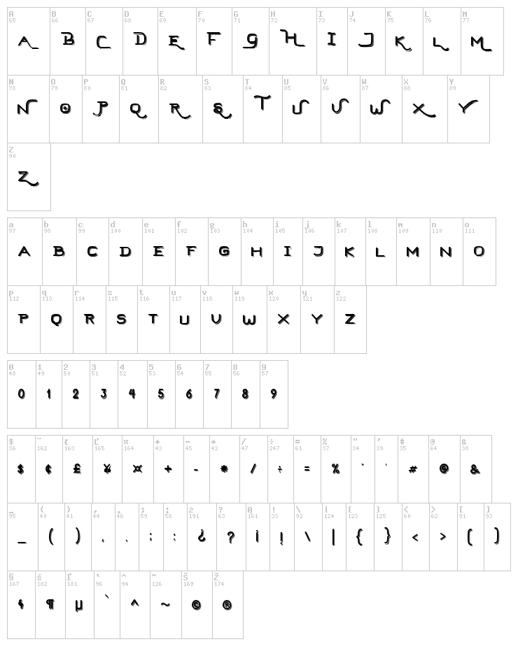 Hard Stones Sans Strip font map